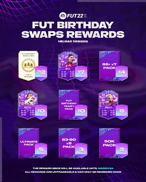 fut birthday|FUT Birthday Swaps Token Tracker